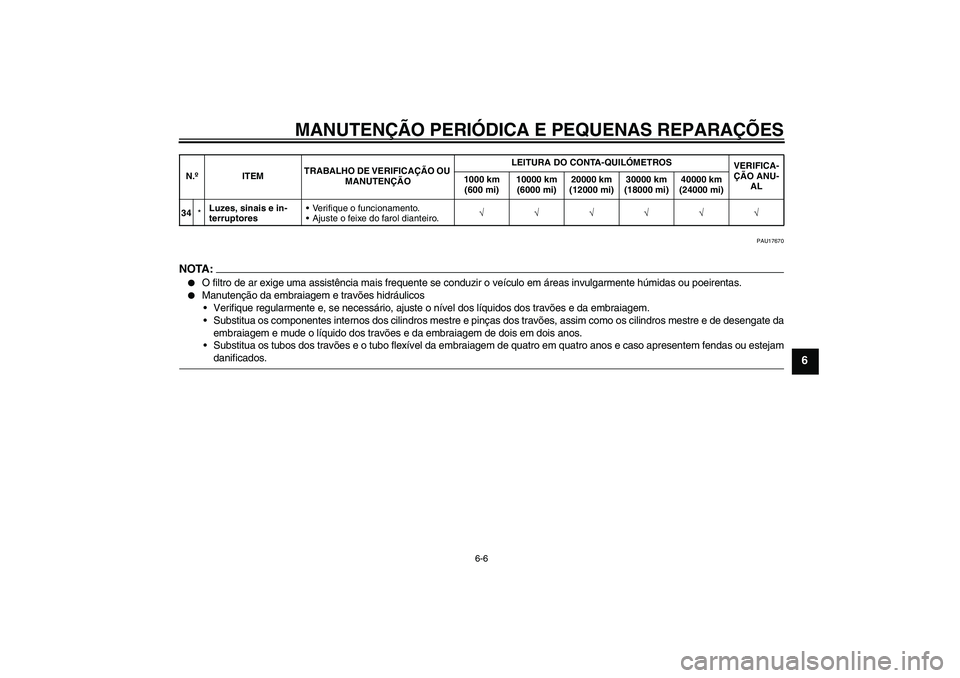 YAMAHA FJR1300A 2008  Manual de utilização (in Portuguese) MANUTENÇÃO PERIÓDICA E PEQUENAS REPARAÇÕES
6-6
6
PAU17670
NOTA :
O filtro de ar exige uma assistência mais frequente se conduzir o veículo em áreas invulgarmente húmidas ou poeirentas.

Man