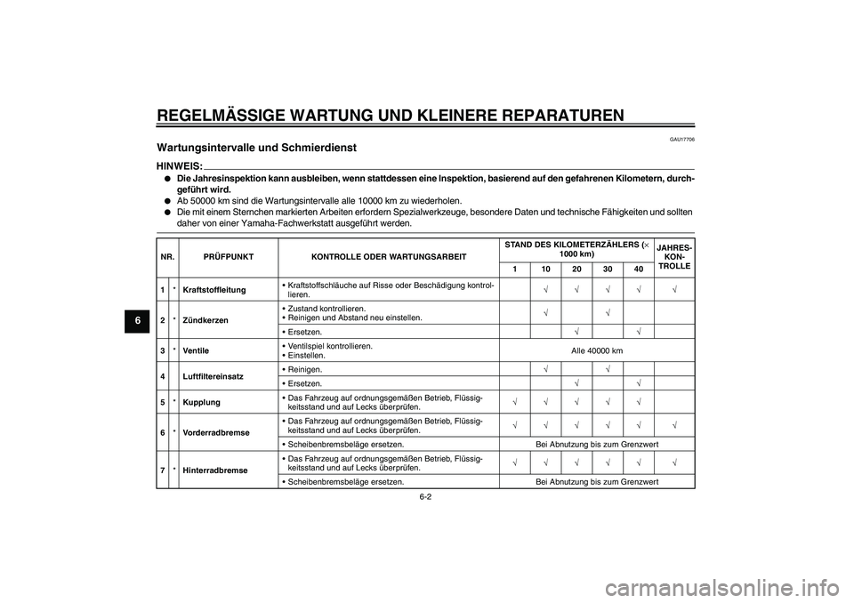 YAMAHA FJR1300A 2007  Betriebsanleitungen (in German) REGELMÄSSIGE WARTUNG UND KLEINERE REPARATUREN
6-2
6
GAU17706
Wartungsintervalle und Schmierdienst HINWEIS:
Die Jahresinspektion kann ausbleiben, wenn stattdessen eine Inspektion, basierend auf den g