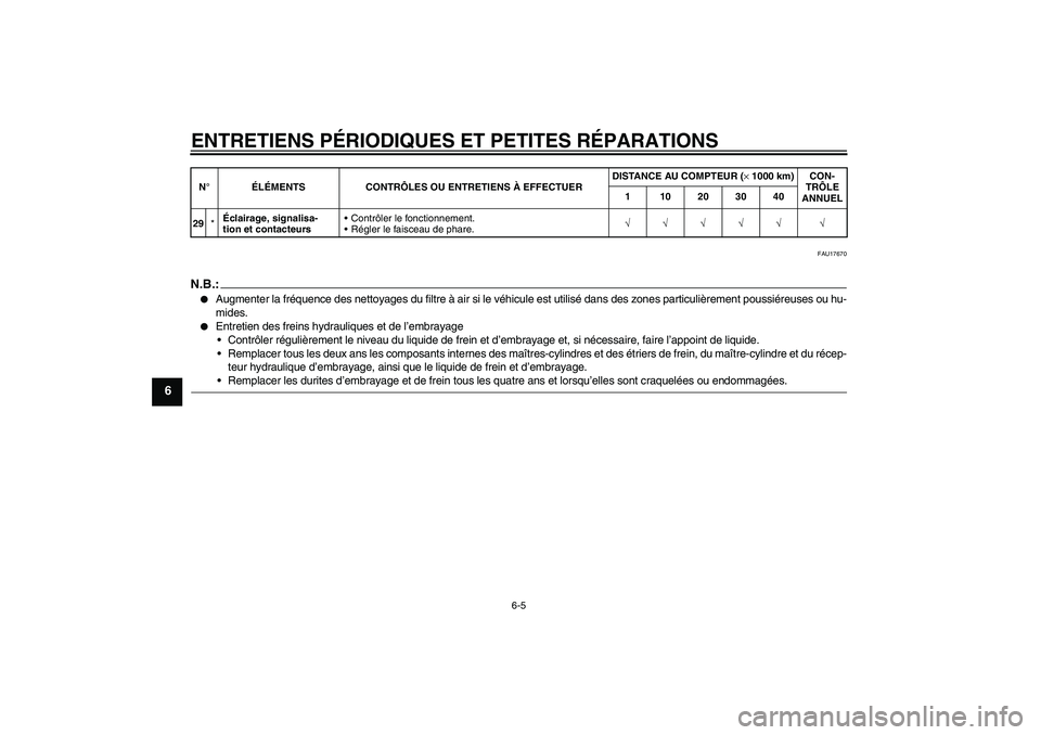 YAMAHA FJR1300A 2007  Notices Demploi (in French) ENTRETIENS PÉRIODIQUES ET PETITES RÉPARATIONS
6-5
6
FAU17670
N.B.:
Augmenter la fréquence des nettoyages du filtre à air si le véhicule est utilisé dans des zones particulièrement poussiéreus