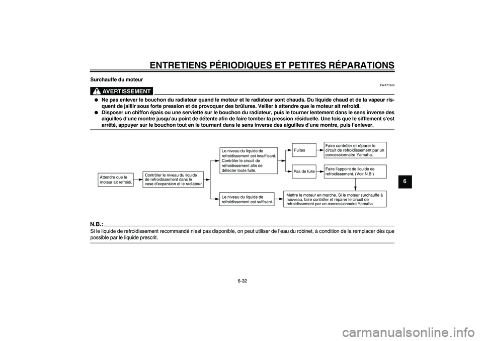 YAMAHA FJR1300A 2007  Notices Demploi (in French) ENTRETIENS PÉRIODIQUES ET PETITES RÉPARATIONS
6-32
6
Surchauffe du moteur
AVERTISSEMENT
FWAT1040

Ne pas enlever le bouchon du radiateur quand le moteur et le radiateur sont chauds. Du liquide chau