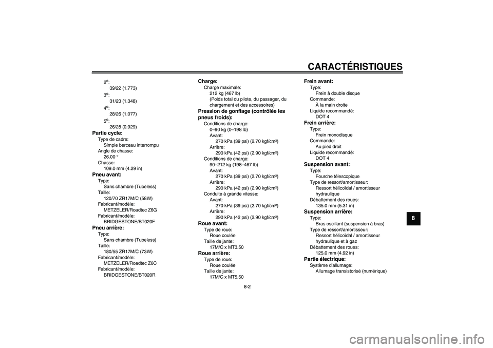 YAMAHA FJR1300A 2007 Notices Demploi (in French) CARACTÉRISTIQUES
8-2
8
2e:
39/22 (1.773)
3e:
31/23 (1.348)
4e:
28/26 (1.077)
5e:
26/28 (0.929)
Partie cycle:Type de cadre:
Simple berceau interrompu
Angle de chasse:
26.00 °
Chasse:
109.0 mm (4.29 i YAMAHA FJR1300A 2007 Notices Demploi (in French) CARACTÉRISTIQUES
8-2
8
2e:
39/22 (1.773)
3e:
31/23 (1.348)
4e:
28/26 (1.077)
5e:
26/28 (0.929)
Partie cycle:Type de cadre:
Simple berceau interrompu
Angle de chasse:
26.00 °
Chasse:
109.0 mm (4.29 i