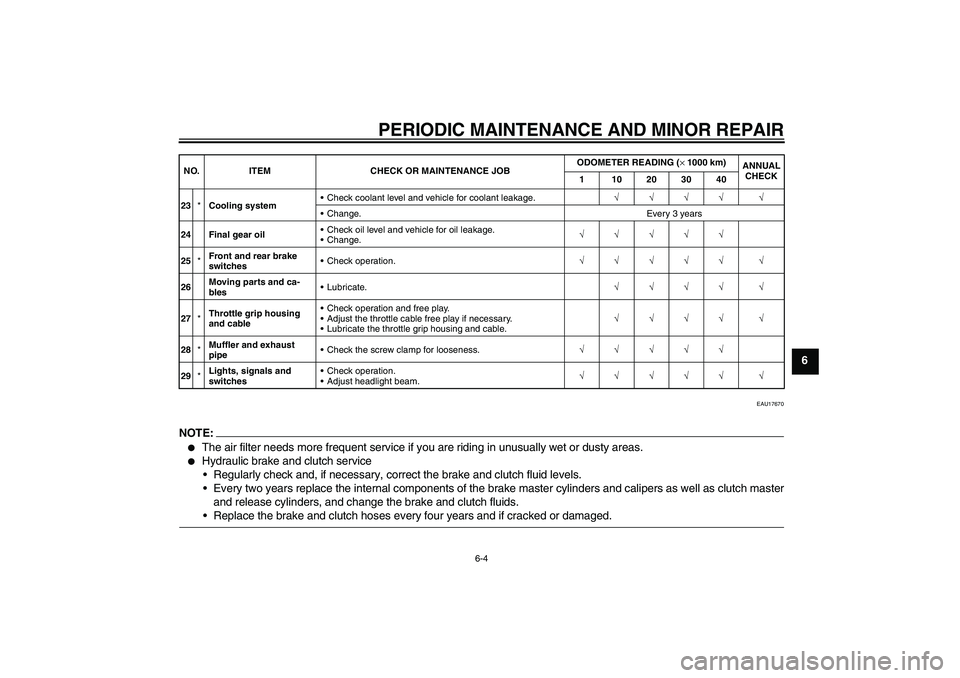 YAMAHA FJR1300A 2006  Owners Manual PERIODIC MAINTENANCE AND MINOR REPAIR
6-4
6
EAU17670
NOTE:
The air filter needs more frequent service if you are riding in unusually wet or dusty areas.

Hydraulic brake and clutch service
Regularl