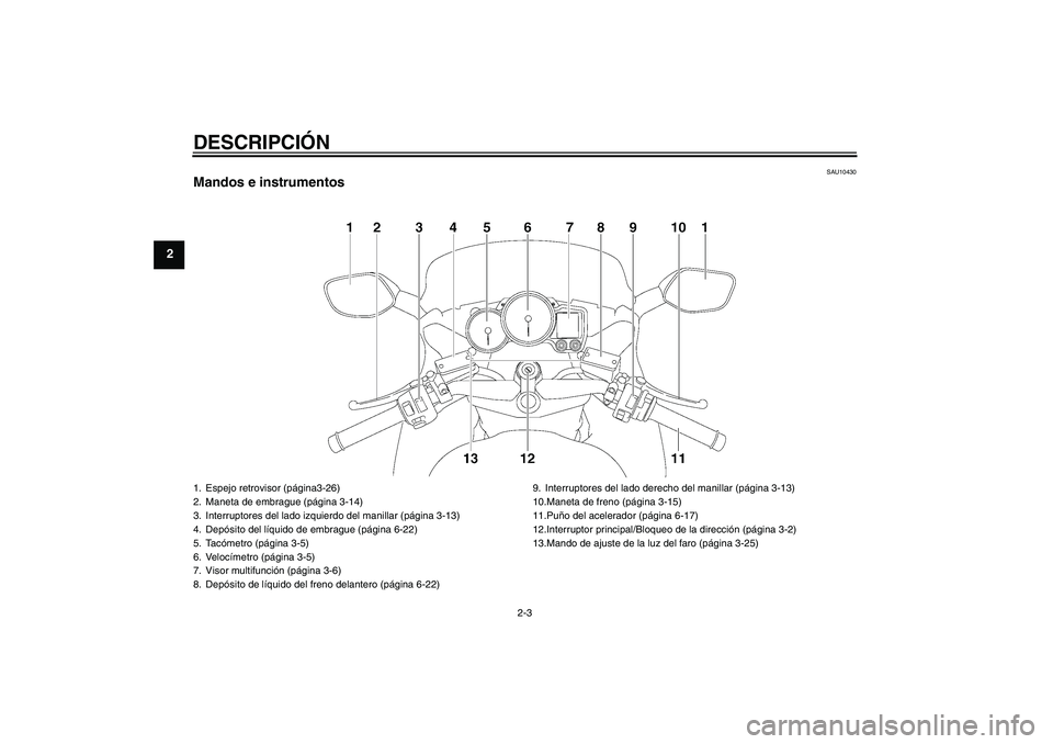 YAMAHA FJR1300A 2006  Manuale de Empleo (in Spanish) DESCRIPCIÓN
2-3
2
SAU10430
Mandos e instrumentos1. Espejo retrovisor (página3-26)
2. Maneta de embrague (página 3-14)
3. Interruptores del lado izquierdo del manillar (página 3-13)
4. Depósito de