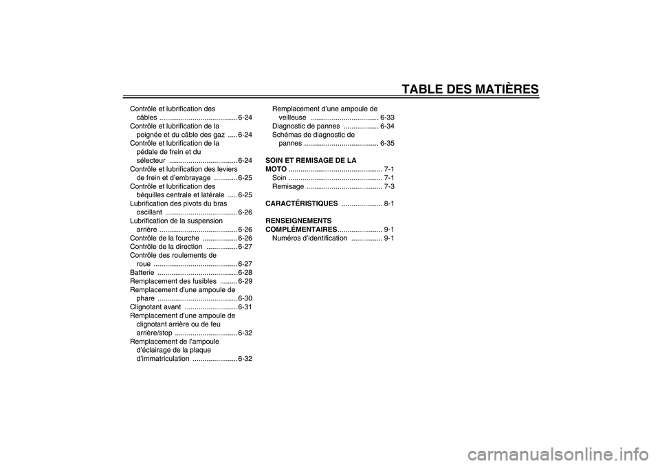 YAMAHA FJR1300A 2006  Notices Demploi (in French) TABLE DES MATIÈRES
Contrôle et lubrification des 
câbles ........................................ 6-24
Contrôle et lubrification de la 
poignée et du câble des gaz  ..... 6-24
Contrôle et lubri