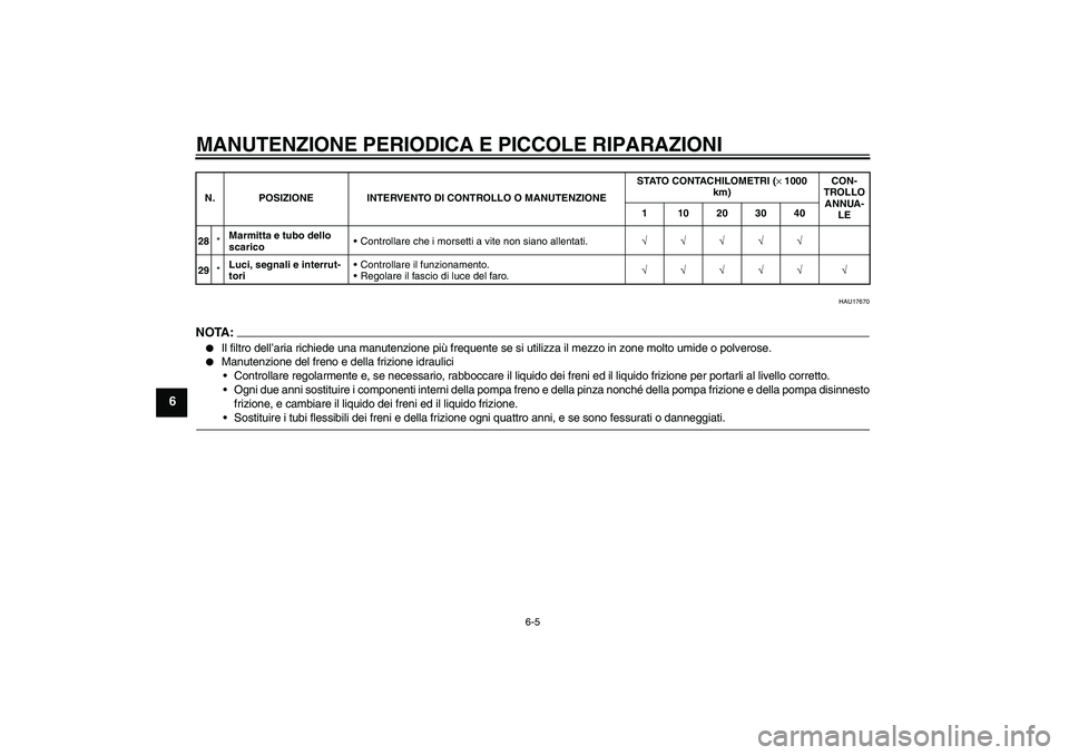 YAMAHA FJR1300A 2006  Manuale duso (in Italian) MANUTENZIONE PERIODICA E PICCOLE RIPARAZIONI
6-5
6
HAU17670
NOTA:
Il filtro dell’aria richiede una manutenzione più frequente se si utilizza il mezzo in zone molto umide o polverose.

Manutenzion