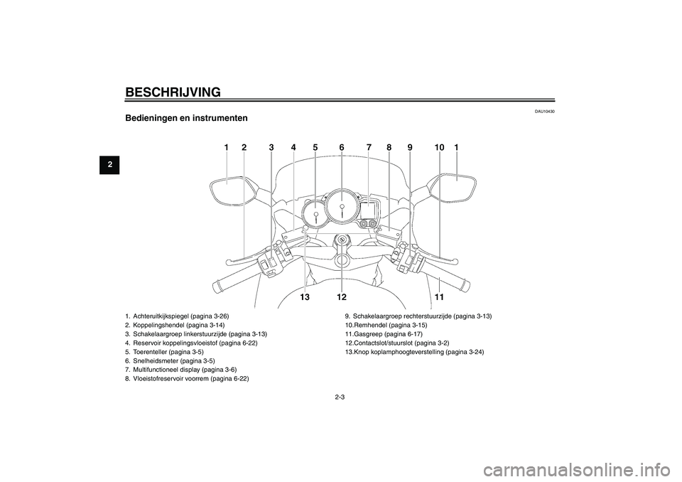 YAMAHA FJR1300A 2006  Instructieboekje (in Dutch) BESCHRIJVING
2-3
2
DAU10430
Bedieningen en instrumenten1. Achteruitkijkspiegel (pagina 3-26)
2. Koppelingshendel (pagina 3-14)
3. Schakelaargroep linkerstuurzijde (pagina 3-13)
4. Reservoir koppelings
