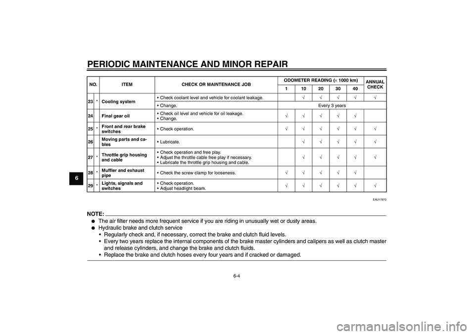 YAMAHA FJR1300A 2005  Owners Manual PERIODIC MAINTENANCE AND MINOR REPAIR
6-4
6
EAU17670
NOTE:
The air filter needs more frequent service if you are riding in unusually wet or dusty areas.

Hydraulic brake and clutch service
Regularl