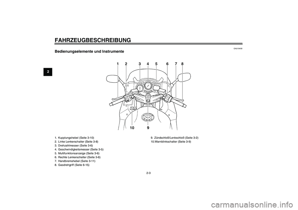 YAMAHA FJR1300A 2005  Betriebsanleitungen (in German) FAHRZEUGBESCHREIBUNG
2-3
2
GAU10430
Bedienungselemente und Instrumente1. Kupplungshebel (Seite 3-10)
2. Linke Lenkerschalter (Seite 3-8)
3. Drehzahlmesser (Seite 3-6)
4. Geschwindigkeitsmesser (Seite 