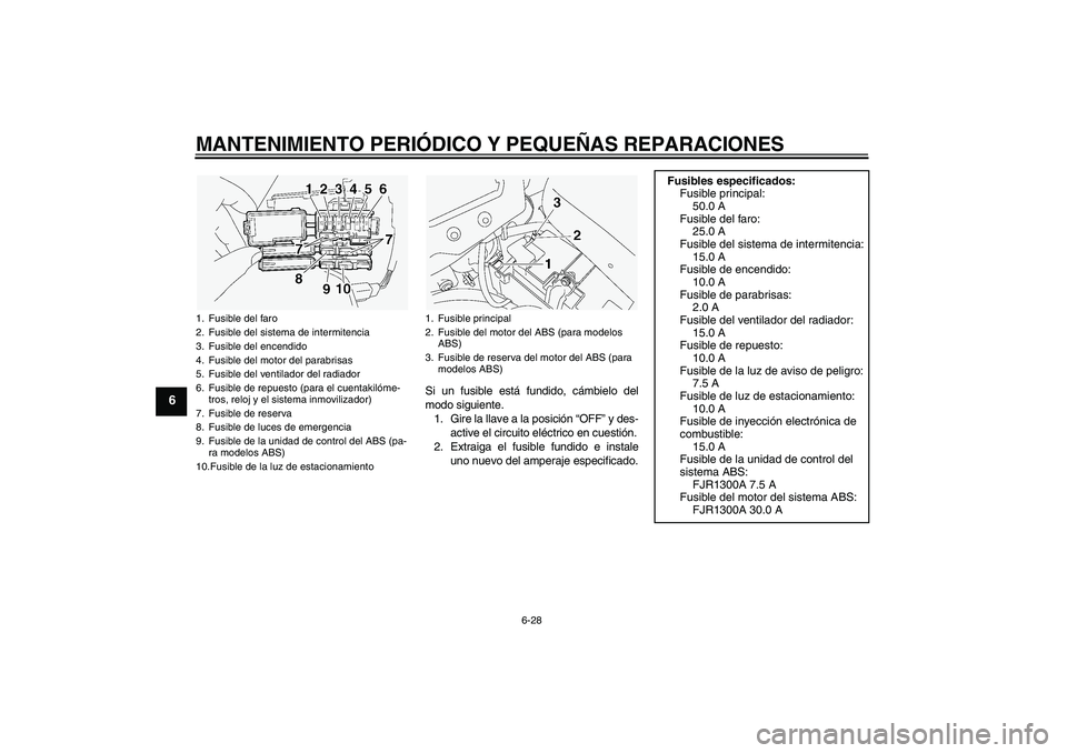 YAMAHA FJR1300A 2005  Manuale de Empleo (in Spanish) MANTENIMIENTO PERIÓDICO Y PEQUEÑAS REPARACIONES
6-28
6
Si un fusible está fundido, cámbielo del
modo siguiente.
1. Gire la llave a la posición “OFF” y des-
active el circuito eléctrico en cu