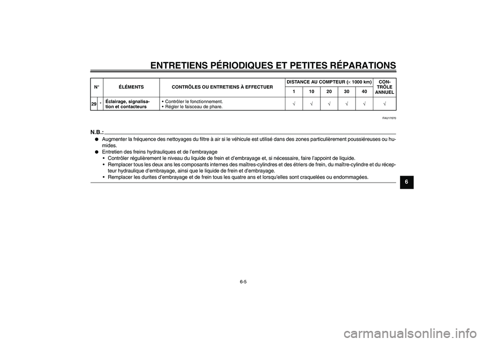 YAMAHA FJR1300A 2005  Notices Demploi (in French) ENTRETIENS PÉRIODIQUES ET PETITES RÉPARATIONS
6-5
6
FAU17670
N.B.:
Augmenter la fréquence des nettoyages du filtre à air si le véhicule est utilisé dans des zones particulièrement poussiéreus