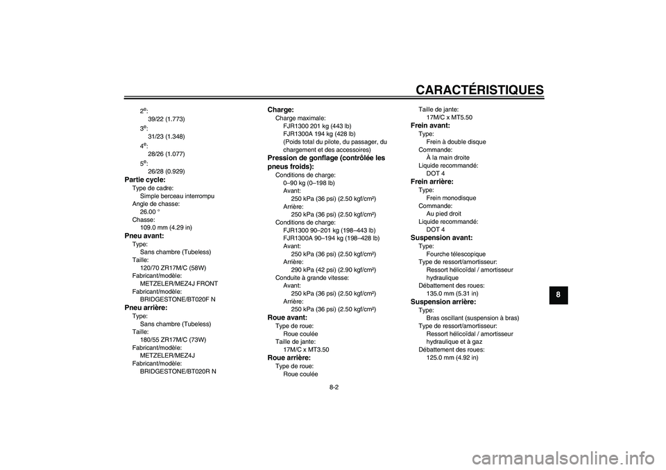 YAMAHA FJR1300A 2005 Notices Demploi (in French) CARACTÉRISTIQUES
8-2
8
2e:
39/22 (1.773)
3e:
31/23 (1.348)
4e:
28/26 (1.077)
5e:
26/28 (0.929)
Partie cycle:Type de cadre:
Simple berceau interrompu
Angle de chasse:
26.00 °
Chasse:
109.0 mm (4.29 i YAMAHA FJR1300A 2005 Notices Demploi (in French) CARACTÉRISTIQUES
8-2
8
2e:
39/22 (1.773)
3e:
31/23 (1.348)
4e:
28/26 (1.077)
5e:
26/28 (0.929)
Partie cycle:Type de cadre:
Simple berceau interrompu
Angle de chasse:
26.00 °
Chasse:
109.0 mm (4.29 i