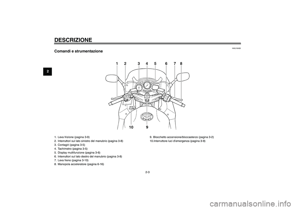 YAMAHA FJR1300A 2005  Manuale duso (in Italian) DESCRIZIONE
2-3
2
HAU10430
Comandi e strumentazione1. Leva frizione (pagina 3-9)
2. Interruttori sul lato sinistro del manubrio (pagina 3-8)
3. Contagiri (pagina 3-5)
4. Tachimetro (pagina 3-5)
5. Dis