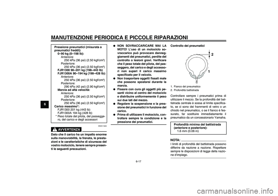 YAMAHA FJR1300A 2005  Manuale duso (in Italian) MANUTENZIONE PERIODICA E PICCOLE RIPARAZIONI
6-17
6
AVVERTENZA
HWA11020
Dato che il carico ha un impatto enorme
sulla manovrabilità, la frenata, le presta-
zioni e le caratteristiche di sicurezza del