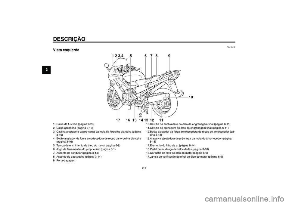 YAMAHA FJR1300A 2005  Manual de utilização (in Portuguese) DESCRIÇÃO
2-1
2
PAU10410
Vista esquerda1. Caixa de fusíveis (página 6-28)
2. Caixa acessória (página 3-16)
3. Cavilha ajustadora da pré-carga da mola da forquilha dianteira (página 
3-16)
4. B