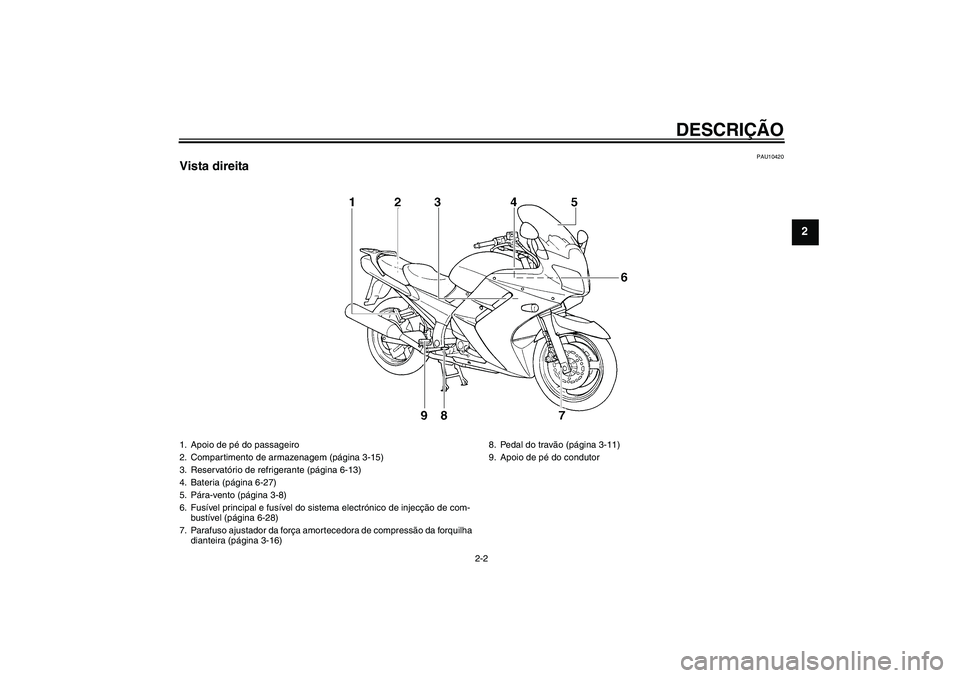 YAMAHA FJR1300A 2005  Manual de utilização (in Portuguese) DESCRIÇÃO
2-2
2
PAU10420
Vista direita1. Apoio de pé do passageiro
2. Compartimento de armazenagem (página 3-15)
3. Reservatório de refrigerante (página 6-13)
4. Bateria (página 6-27)
5. Pára-