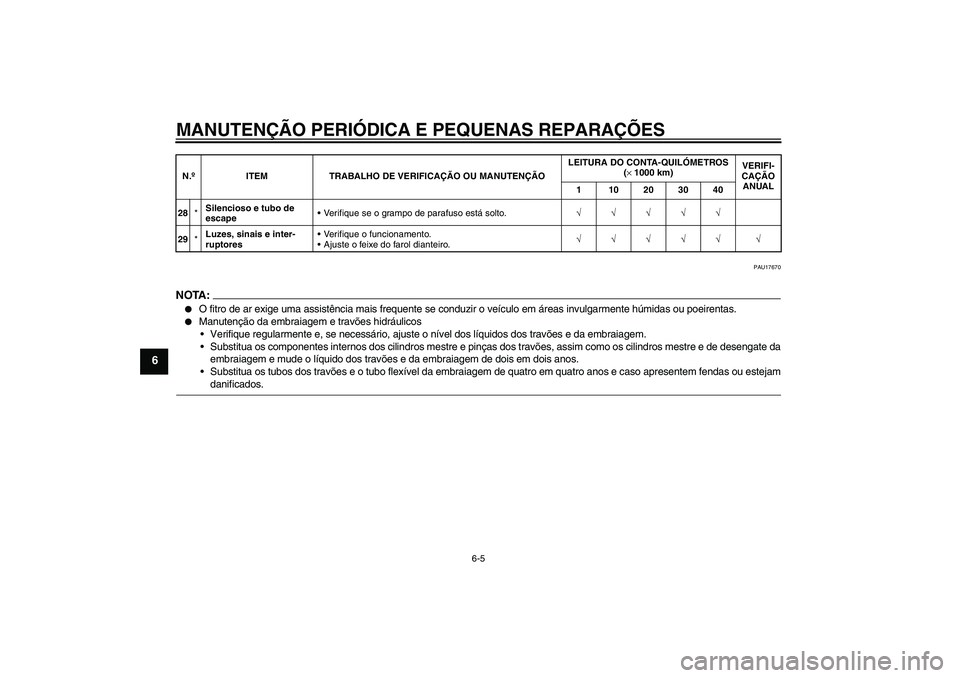 YAMAHA FJR1300A 2005  Manual de utilização (in Portuguese) MANUTENÇÃO PERIÓDICA E PEQUENAS REPARAÇÕES
6-5
6
PAU17670
NOTA:
O fitro de ar exige uma assistência mais frequente se conduzir o veículo em áreas invulgarmente húmidas ou poeirentas.

Manut