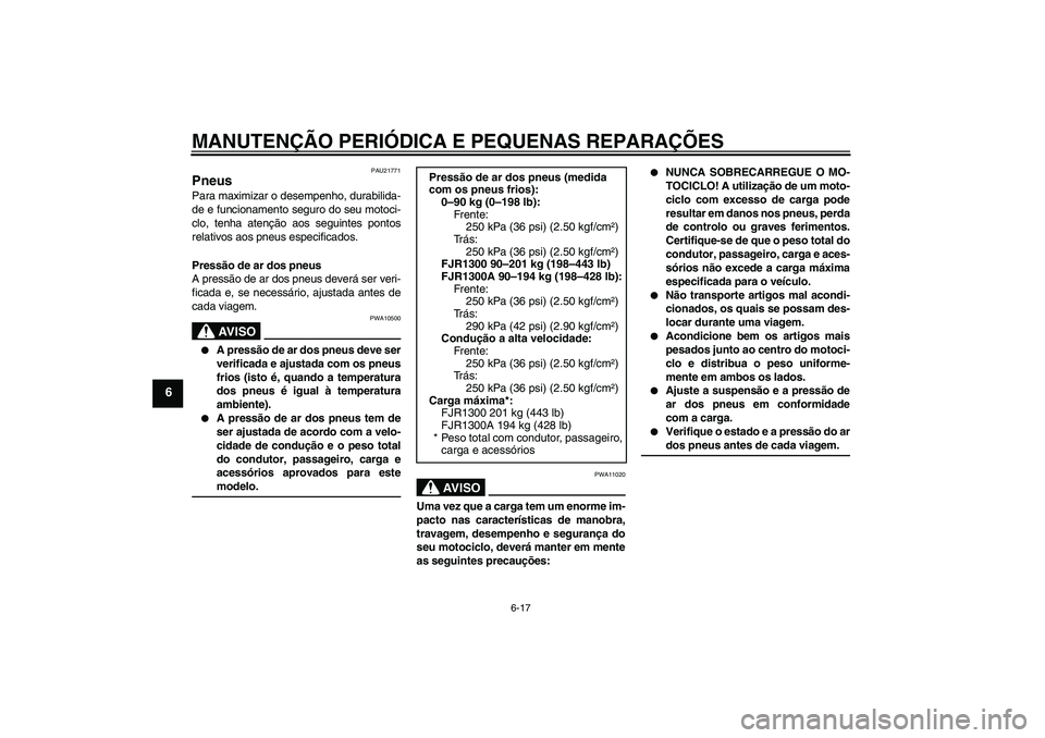YAMAHA FJR1300A 2005  Manual de utilização (in Portuguese) MANUTENÇÃO PERIÓDICA E PEQUENAS REPARAÇÕES
6-17
6
PAU21771
Pneus Para maximizar o desempenho, durabilida-
de e funcionamento seguro do seu motoci-
clo, tenha atenção aos seguintes pontos
relati