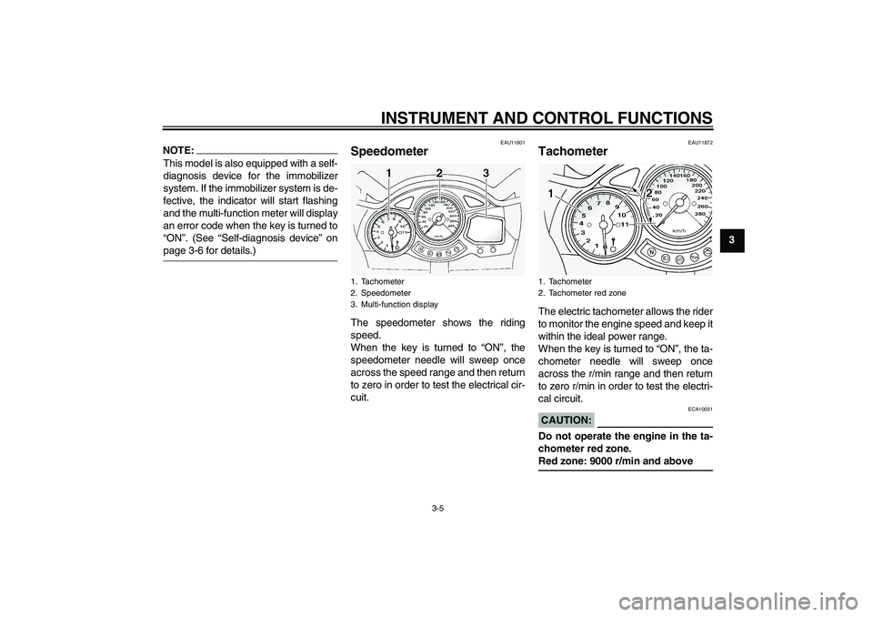 YAMAHA FJR1300A 2004 User Guide INSTRUMENT AND CONTROL FUNCTIONS
3-5
3
NOTE:This model is also equipped with a self-
diagnosis device for the immobilizer
system. If the immobilizer system is de-
fective, the indicator will start fla