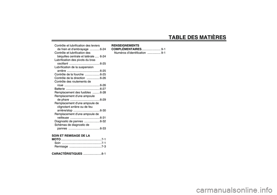 YAMAHA FJR1300A 2004  Notices Demploi (in French) TABLE DES MATIÈRES
Contrôle et lubrification des leviers 
de frein et d’embrayage ............ 6-24
Contrôle et lubrification des 
béquilles centrale et latérale .....  6-24
Lubrification des p