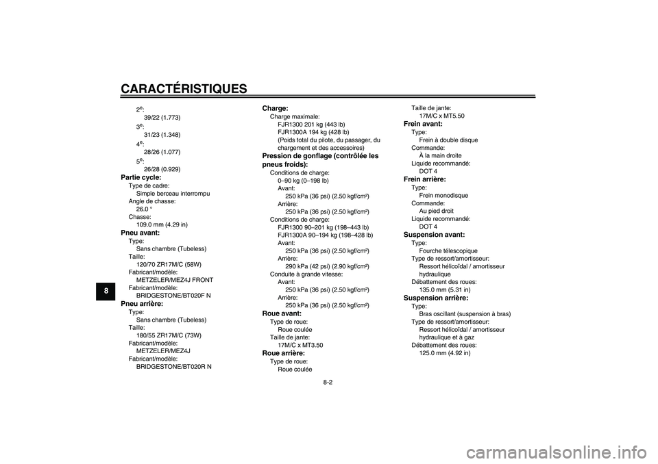 YAMAHA FJR1300A 2004 Notices Demploi (in French) CARACTÉRISTIQUES
8-2
8
2e:
39/22 (1.773)
3e:
31/23 (1.348)
4e:
28/26 (1.077)
5e:
26/28 (0.929)
Partie cycle:Type de cadre:
Simple berceau interrompu
Angle de chasse:
26.0 °
Chasse:
109.0 mm (4.29 in YAMAHA FJR1300A 2004 Notices Demploi (in French) CARACTÉRISTIQUES
8-2
8
2e:
39/22 (1.773)
3e:
31/23 (1.348)
4e:
28/26 (1.077)
5e:
26/28 (0.929)
Partie cycle:Type de cadre:
Simple berceau interrompu
Angle de chasse:
26.0 °
Chasse:
109.0 mm (4.29 in
