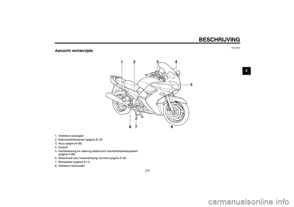 YAMAHA FJR1300A 2004  Instructieboekje (in Dutch) BESCHRIJVING
2-2
2
DAU10420
Aanzicht rechterzijde1. Voetsteun passagier
2. Koelvloeistofreservoir (pagina 6-12)
3. Accu (pagina 6-26)
4. Kuipruit
5. Hoofdzekering en zekering elektonisch brandstofinje