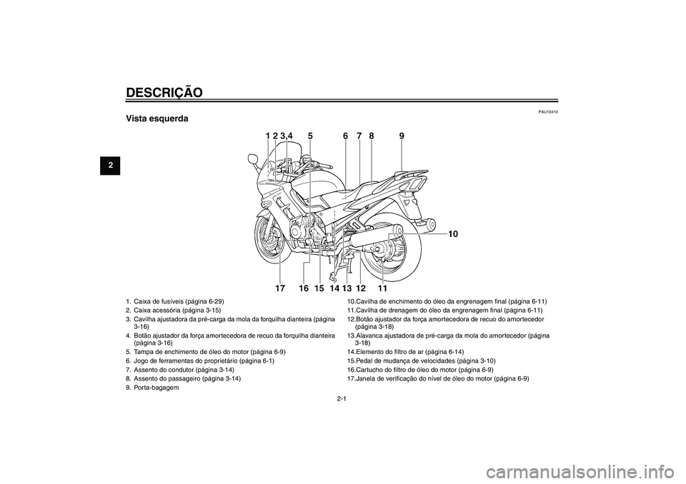 YAMAHA FJR1300A 2004  Manual de utilização (in Portuguese) DESCRIÇÃO
2-1
2
PAU10410
Vista esquerda1. Caixa de fusíveis (página 6-29)
2. Caixa acessória (página 3-15)
3. Cavilha ajustadora da pré-carga da mola da forquilha dianteira (página 
3-16)
4. B