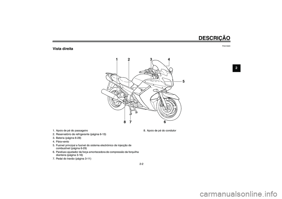 YAMAHA FJR1300A 2004  Manual de utilização (in Portuguese) DESCRIÇÃO
2-2
2
PAU10420
Vista direita1. Apoio de pé do passageiro
2. Reservatório de refrigerante (página 6-13)
3. Bateria (página 6-28)
4. Pára-vento
5. Fusível principal e fusível do siste
