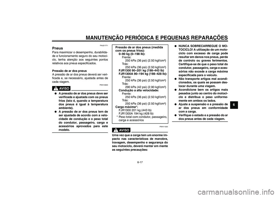 YAMAHA FJR1300A 2004  Manual de utilização (in Portuguese) MANUTENÇÃO PERIÓDICA E PEQUENAS REPARAÇÕES
6-17
6
PAU21771
Pneus Para maximizar o desempenho, durabilida-
de e funcionamento seguro do seu motoci-
clo, tenha atenção aos seguintes pontos
relati