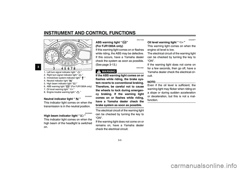 YAMAHA FJR1300A 2003  Owners Manual INSTRUMENT AND CONTROL FUNCTIONS
3-5
3
EAU00061
Neutral indicator light “ ” 
This indicator light comes on when the
transmission is in the neutral position.
EAU00063
High beam indicator light “ 