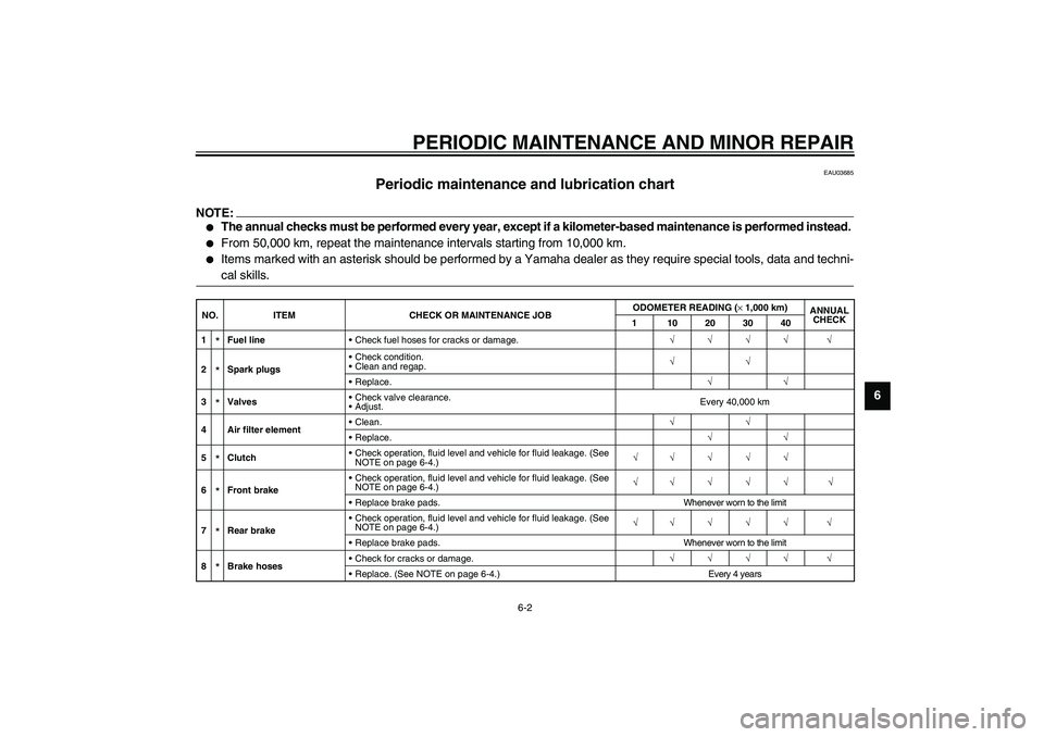 YAMAHA FJR1300A 2003 Workshop Manual PERIODIC MAINTENANCE AND MINOR REPAIR
6-2
6
EAU03685
Periodic maintenance and lubrication chart 
NOTE:_ 
The annual checks must be performed every year, except if a kilometer-based maintenance is per