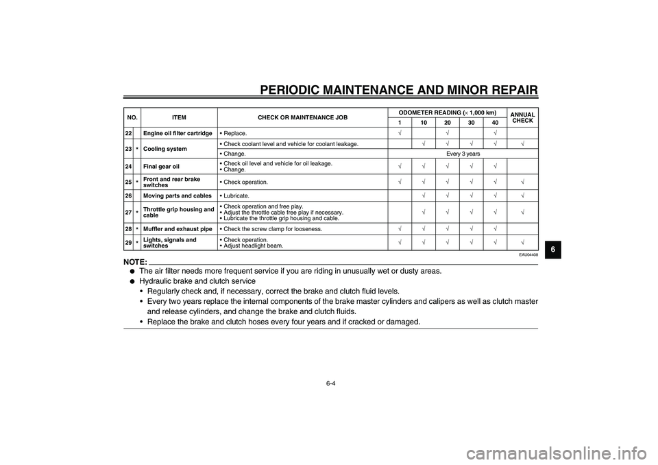 YAMAHA FJR1300A 2003  Owners Manual PERIODIC MAINTENANCE AND MINOR REPAIR
6-4
6
EAU04408
NOTE:_ 
The air filter needs more frequent service if you are riding in unusually wet or dusty areas.

Hydraulic brake and clutch service
Regula