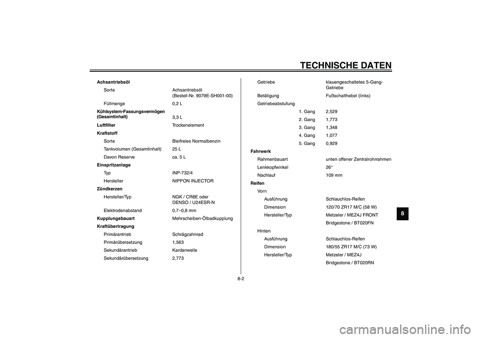 YAMAHA FJR1300A 2003 Betriebsanleitungen (in German) TECHNISCHE DATEN
8-2
8
Achsantriebsöl
Sorte Achsantriebsöl
(Bestell-Nr. 9079E-SH001-00)
Füllmenge 0,2 L
Kühlsystem-Fassungsvermögen
(Gesamtinhalt)
3,3 L
LuftfilterTrockenelement
Kraftstoff
Sort YAMAHA FJR1300A 2003 Betriebsanleitungen (in German) TECHNISCHE DATEN
8-2
8
Achsantriebsöl
Sorte Achsantriebsöl
(Bestell-Nr. 9079E-SH001-00)
Füllmenge 0,2 L
Kühlsystem-Fassungsvermögen
(Gesamtinhalt)
3,3 L
LuftfilterTrockenelement
Kraftstoff
Sort