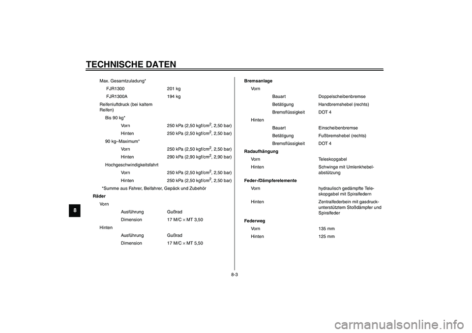 YAMAHA FJR1300A 2003 Betriebsanleitungen (in German) TECHNISCHE DATEN
8-3
8
Max. Gesamtzuladung*
FJR1300 201 kg
FJR1300A 194 kg
Reifenluftdruck (bei kaltem
Reifen)
Bis 90 kg*
Vorn 250 kPa (2,50 kgf/cm
2, 2,50 bar)
Hinten 250 kPa (2,50 kgf/cm2, 2,50 bar YAMAHA FJR1300A 2003 Betriebsanleitungen (in German) TECHNISCHE DATEN
8-3
8
Max. Gesamtzuladung*
FJR1300 201 kg
FJR1300A 194 kg
Reifenluftdruck (bei kaltem
Reifen)
Bis 90 kg*
Vorn 250 kPa (2,50 kgf/cm
2, 2,50 bar)
Hinten 250 kPa (2,50 kgf/cm2, 2,50 bar
