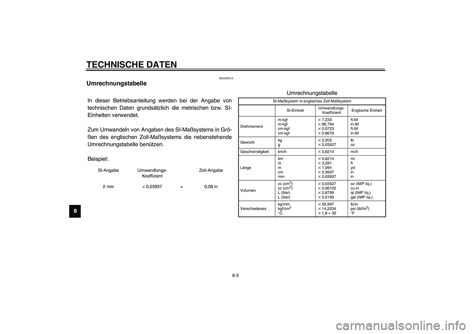 YAMAHA FJR1300A 2003 Betriebsanleitungen (in German) TECHNISCHE DATEN
8-5
8
GAU04513
Umrechnungstabelle CS-04GIn dieser Betriebsanleitung werden bei der Angabe von
technischen Daten grundsätzlich die metrischen bzw. SI-
Einheiten verwendet.
Zum Umwande YAMAHA FJR1300A 2003 Betriebsanleitungen (in German) TECHNISCHE DATEN
8-5
8
GAU04513
Umrechnungstabelle CS-04GIn dieser Betriebsanleitung werden bei der Angabe von
technischen Daten grundsätzlich die metrischen bzw. SI-
Einheiten verwendet.
Zum Umwande
