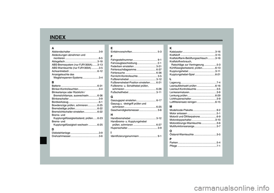 YAMAHA FJR1300A 2003 Betriebsanleitungen (in German) INDEXAAbblendschalter .......................................3-9
Abdeckungen abnehmen und
montieren ..............................................6-5
Ablagefach....................................... YAMAHA FJR1300A 2003 Betriebsanleitungen (in German) INDEXAAbblendschalter .......................................3-9
Abdeckungen abnehmen und
montieren ..............................................6-5
Ablagefach.......................................