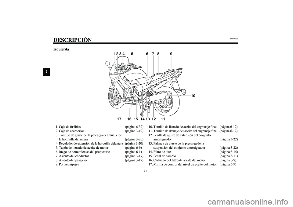 YAMAHA FJR1300A 2003  Manuale de Empleo (in Spanish) 2-1
2
SAU00026
2-DESCRIPCIÓN Izquierda1. Caja de fusibles (página 6-32)
2. Caja de accesorios (página 3-19)
3. Tornillo de ajuste de la precarga del muelle de 
la horquilla delantera (página 3-20)