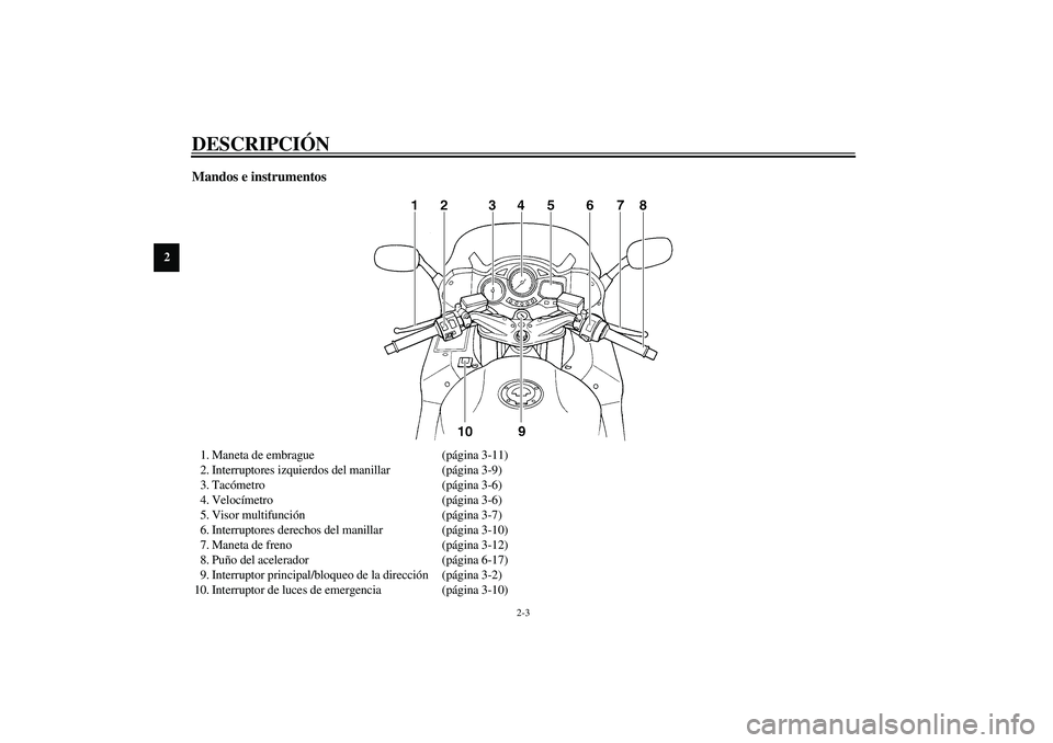 YAMAHA FJR1300A 2003  Manuale de Empleo (in Spanish) DESCRIPCIÓN
2-3
2
Mandos e instrumentos1. Maneta de embrague (página 3-11)
2. Interruptores izquierdos del manillar (página 3-9)
3. Tacómetro (página 3-6)
4. Velocímetro (página 3-6)
5. Visor m