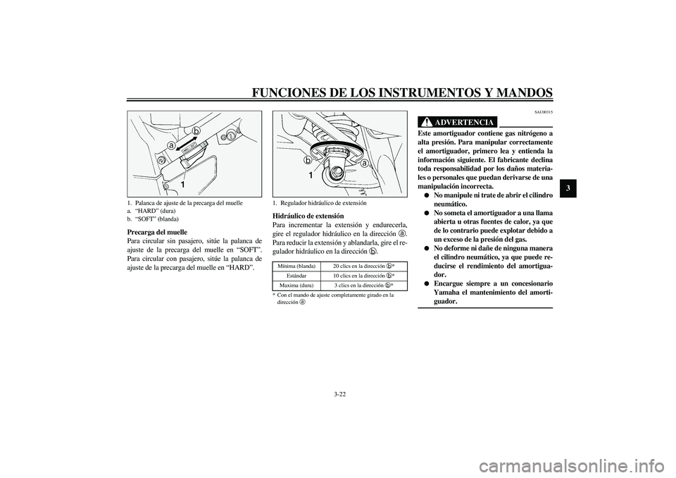 YAMAHA FJR1300A 2003  Manuale de Empleo (in Spanish) FUNCIONES DE LOS INSTRUMENTOS Y MANDOS
3-22
3
Precarga del muelle
Para circular sin pasajero, sitúe la palanca de
ajuste de la precarga del muelle en “SOFT”.
Para circular con pasajero, sitúe la