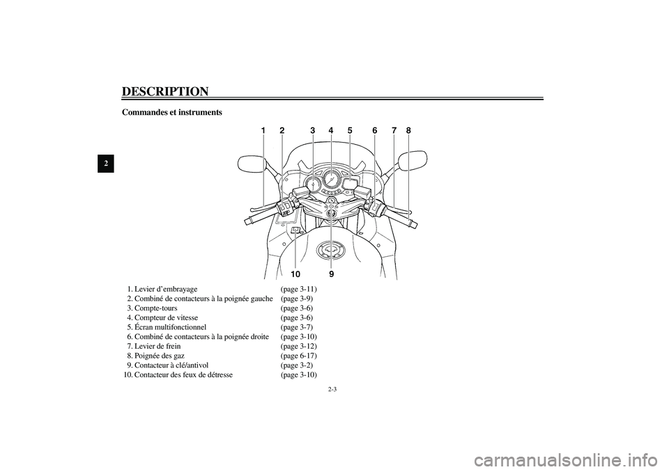 YAMAHA FJR1300A 2003  Notices Demploi (in French) DESCRIPTION
2-3
2
Commandes et instruments1. Levier d’embrayage (page 3-11)
2. Combiné de contacteurs à la poignée gauche (page 3-9)
3. Compte-tours (page 3-6)
4. Compteur de vitesse (page 3-6)
5