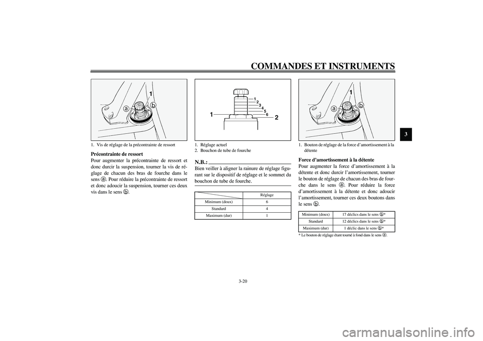 YAMAHA FJR1300A 2003  Notices Demploi (in French) COMMANDES ET INSTRUMENTS
3-20
3
Précontrainte de ressort
Pour augmenter la précontrainte de ressort et
donc durcir la suspension, tourner la vis de ré-
glage de chacun des bras de fourche dans le
s