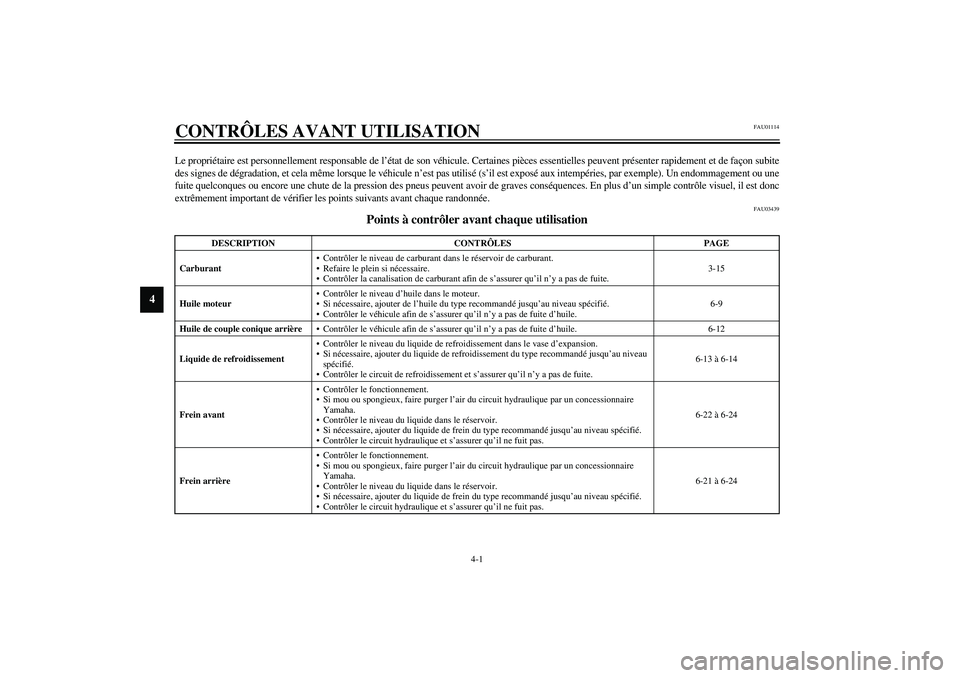 YAMAHA FJR1300A 2003  Notices Demploi (in French) 4-1
4
FAU01114
4-CONTRÔLES AVANT UTILISATIONLe propriétaire est personnellement responsable de l’état de son véhicule. Certaines pièces essentielles peuvent présenter rapidement et de façon s