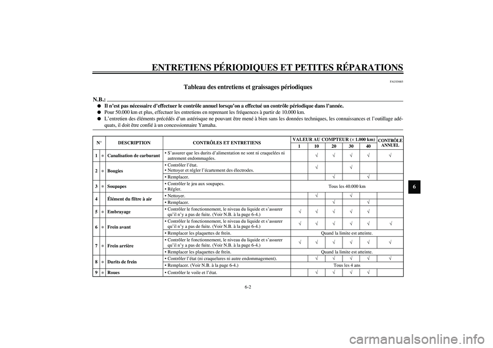 YAMAHA FJR1300A 2003  Notices Demploi (in French) ENTRETIENS PÉRIODIQUES ET PETITES RÉPARATIONS
6-2
6
FAU03685
Tableau des entretiens et graissages périodiques 
N.B.:_ 
Il n’est pas nécessaire d’effectuer le contrôle annuel lorsqu’on a ef