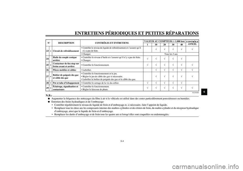YAMAHA FJR1300A 2003  Notices Demploi (in French) ENTRETIENS PÉRIODIQUES ET PETITES RÉPARATIONS
6-4
6
FAU04408
N.B.:_ 
Augmenter la fréquence des nettoyages du filtre à air si le véhicule est utilisé dans des zones particulièrement poussiére