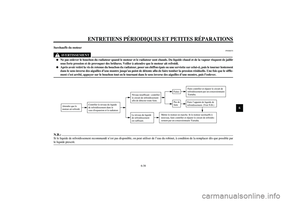 YAMAHA FJR1300A 2003  Notices Demploi (in French) ENTRETIENS PÉRIODIQUES ET PETITES RÉPARATIONS
6-38
6
Surchauffe du moteur
FW000070
AVERTISSEMENT
_ 
Ne pas enlever le bouchon du radiateur quand le moteur et le radiateur sont chauds. Du liquide ch