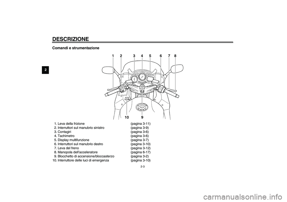 YAMAHA FJR1300A 2003  Manuale duso (in Italian) DESCRIZIONE
2-3
2
Comandi e strumentazione1. Leva della frizione (pagina 3-11)
2. Interruttori sul manubrio sinistro (pagina 3-9)
3. Contagiri (pagina 3-6)
4. Tachimetro (pagina 3-6)
5. Display multif