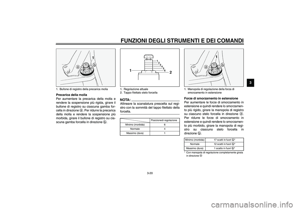 YAMAHA FJR1300A 2003  Manuale duso (in Italian) FUNZIONI DEGLI STRUMENTI E DEI COMANDI
3-20
3
Precarica della molla
Per aumentare la precarica della molla e
rendere la sospensione più rigida, girare il
bullone di registro su ciascuna gamba for-
ce