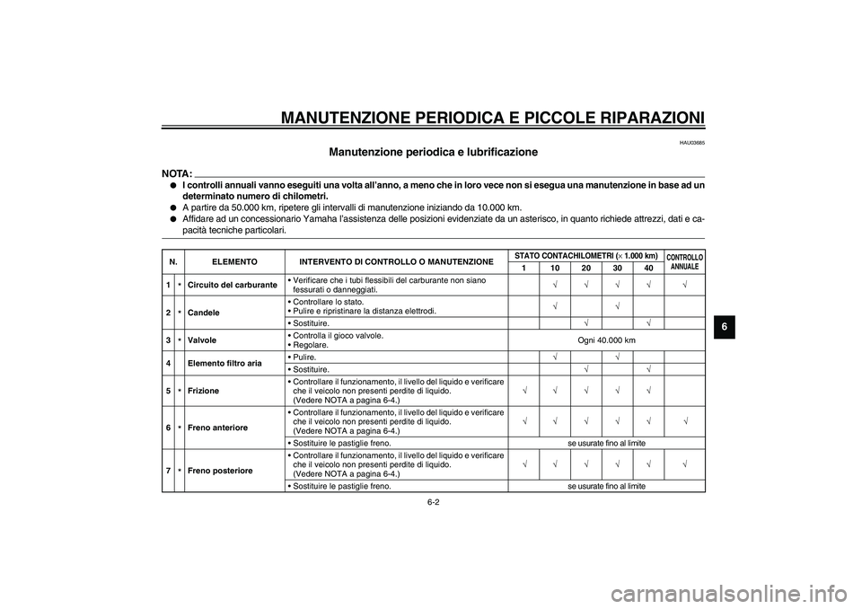 YAMAHA FJR1300A 2003  Manuale duso (in Italian) MANUTENZIONE PERIODICA E PICCOLE RIPARAZIONI
6-2
6
HAU03685
Manutenzione periodica e lubrificazione 
NOTA:_ 
I controlli annuali vanno eseguiti una volta all’anno, a meno che in loro vece non si es