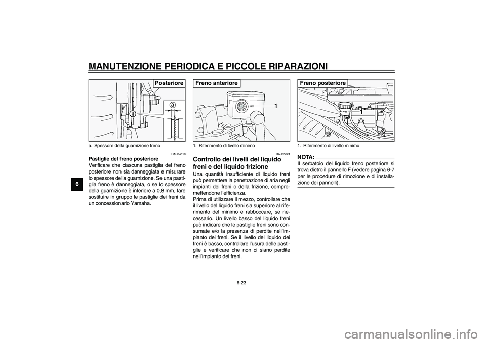 YAMAHA FJR1300A 2003  Manuale duso (in Italian) MANUTENZIONE PERIODICA E PICCOLE RIPARAZIONI
6-23
6
HAU04510
Pastiglie del freno posteriore
Verificare che ciascuna pastiglia del freno
posteriore non sia danneggiata e misurare
lo spessore della guar