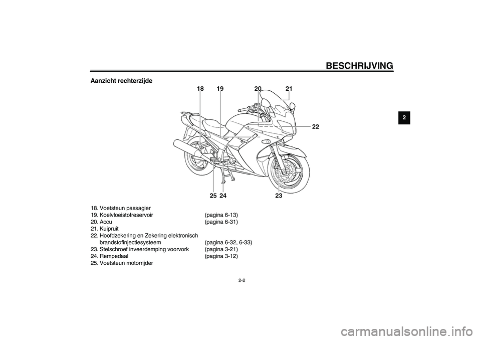 YAMAHA FJR1300A 2003  Instructieboekje (in Dutch) BESCHRIJVING
2-2
2
Aanzicht rechterzijde18. Voetsteun passagier
19. Koelvloeistofreservoir (pagina 6-13)
20. Accu (pagina 6-31)
21. Kuipruit
22. Hoofdzekering en Zekering elektronisch 
brandstofinject