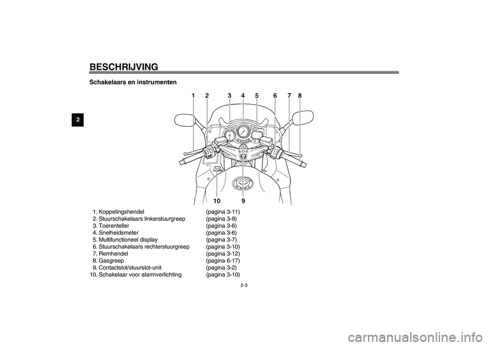 YAMAHA FJR1300A 2003  Instructieboekje (in Dutch) BESCHRIJVING
2-3
2
Schakelaars en instrumenten1. Koppelingshendel (pagina 3-11)
2. Stuurschakelaars linkerstuurgreep (pagina 3-9)
3. Toerenteller (pagina 3-6)
4. Snelheidsmeter (pagina 3-6)
5. Multifu